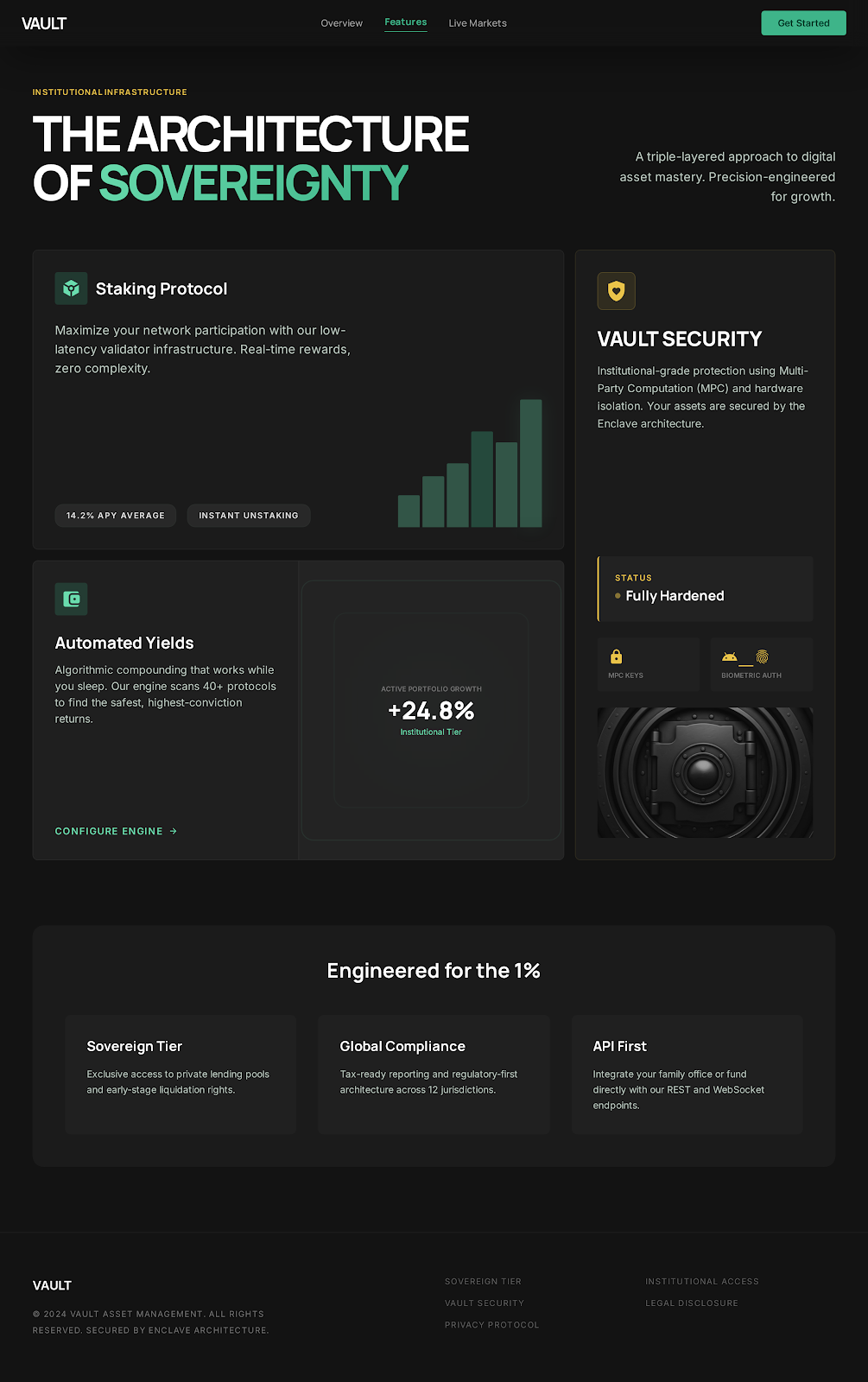 Mint Wealth Management